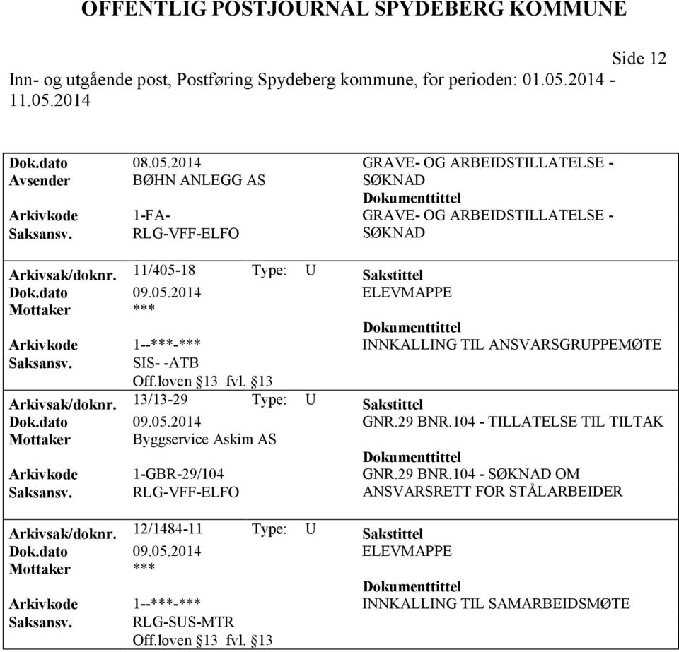 13/13-29 Type: U Sakstittel Dok.dato 09.05.2014 GNR.29 BNR.104 - TILLATELSE TIL TILTAK Mottaker Byggservice Askim AS Arkivkode 1-GBR-29/104 GNR.29 BNR.104 - SØKNAD OM ANSVARSRETT FOR STÅLARBEIDER Arkivsak/doknr.