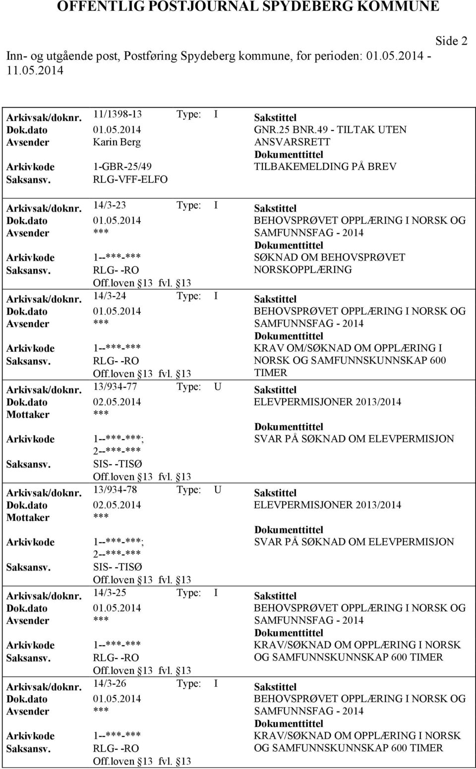 14/3-24 Type: I Sakstittel Arkivkode 1--***-*** KRAV OM/SØKNAD OM OPPLÆRING I NORSK OG SAMFUNNSKUNNSKAP 600 TIMER Arkivsak/doknr. 13/934-77 Type: U Sakstittel Dok.dato 02.05.