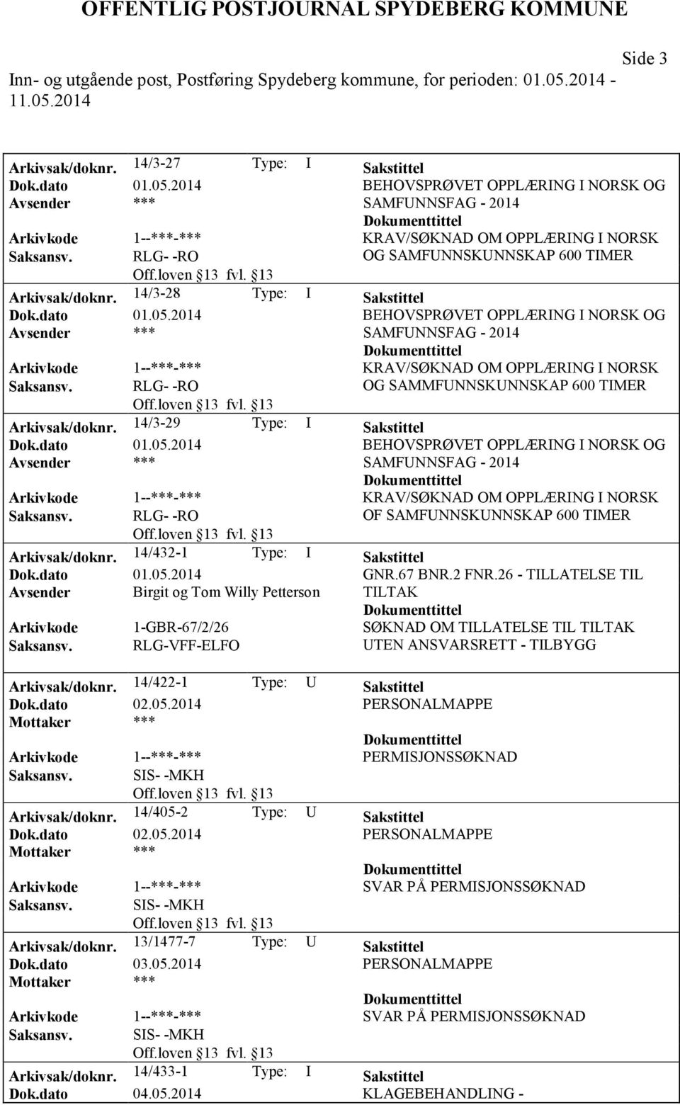 14/3-29 Type: I Sakstittel Arkivkode 1--***-*** KRAV/SØKNAD OM OPPLÆRING I NORSK OF SAMFUNNSKUNNSKAP 600 TIMER Arkivsak/doknr. 14/432-1 Type: I Sakstittel Dok.dato 01.05.2014 GNR.67 BNR.2 FNR.