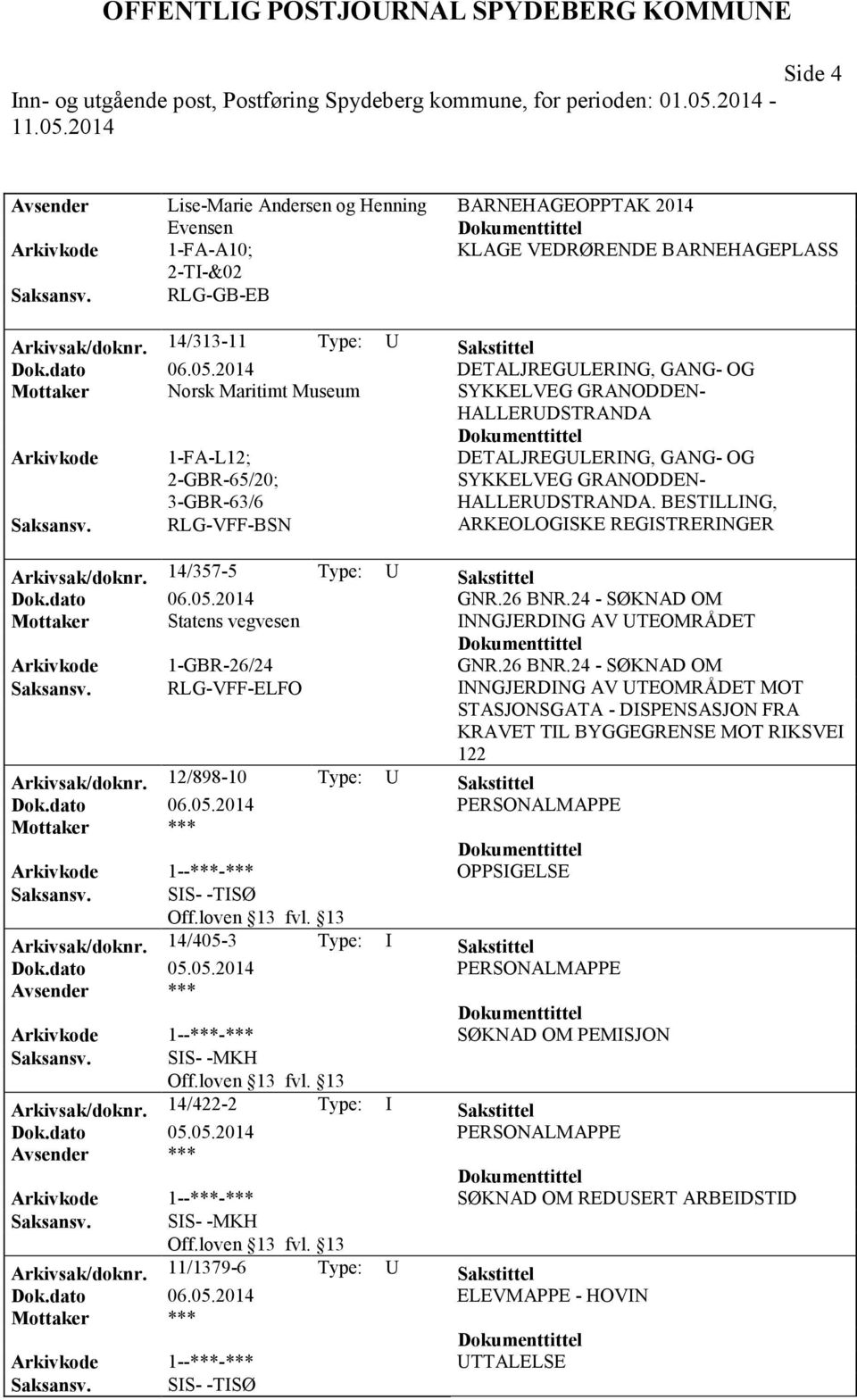 1-FA-L12; 2-GBR-65/20; 3-GBR-63/6 RLG-VFF-BSN DETALJREGULERING, GANG- OG SYKKELVEG GRANODDEN- HALLERUDSTRANDA. BESTILLING, ARKEOLOGISKE REGISTRERINGER Arkivsak/doknr. 14/357-5 Type: U Sakstittel Dok.