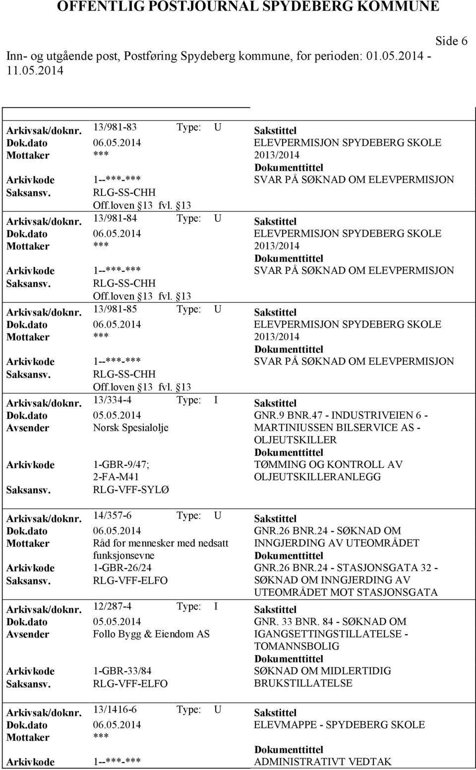 RLG-SS-CHH Arkivsak/doknr. 13/981-85 Type: U Sakstittel Dok.dato 06.05.2014 ELEVPERMISJON SPYDEBERG SKOLE 2013/2014 Arkivkode 1--***-*** SVAR PÅ SØKNAD OM ELEVPERMISJON Saksansv.