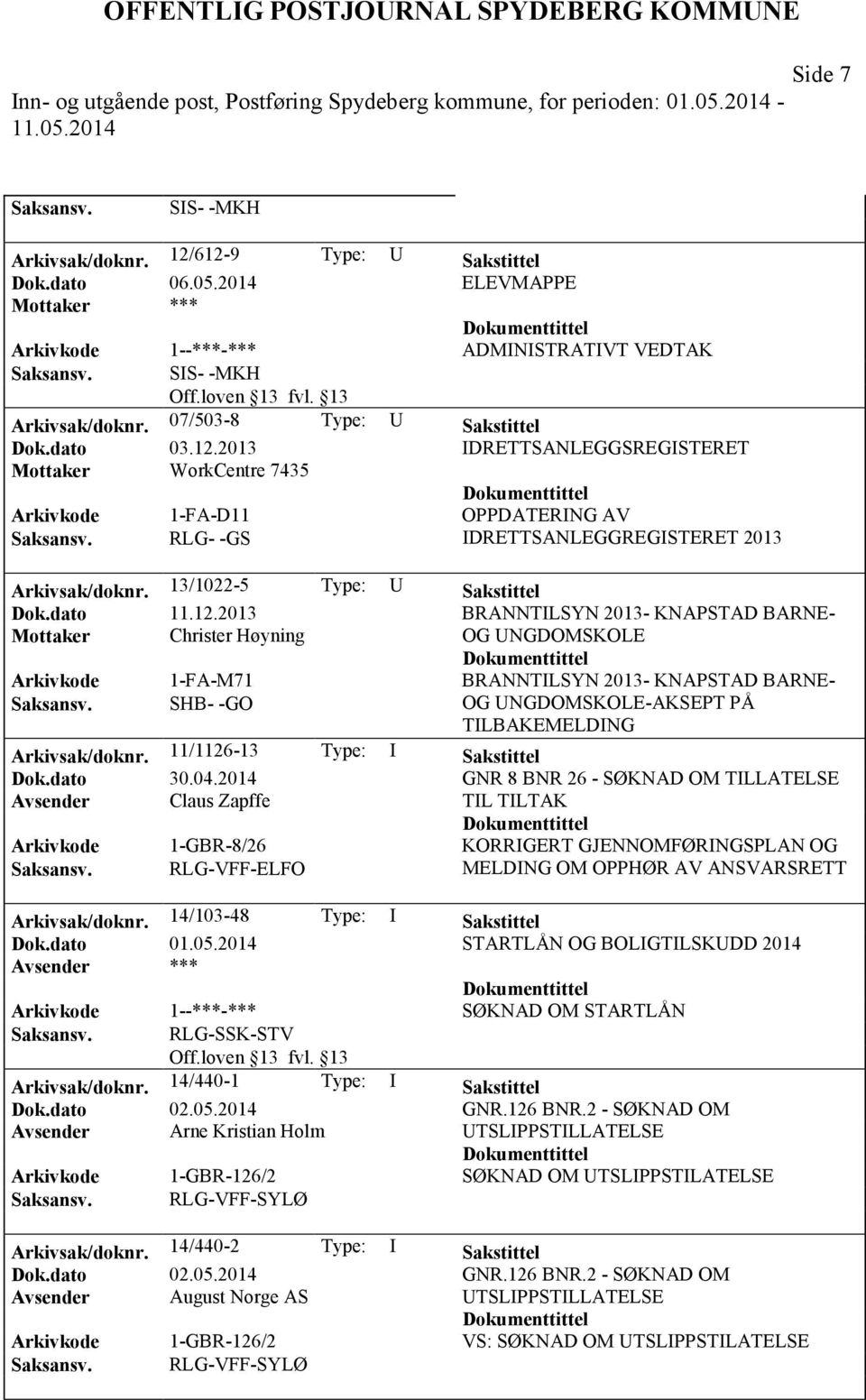 SHB- -GO OG UNGDOMSKOLE-AKSEPT PÅ TILBAKEMELDING Arkivsak/doknr. 11/1126-13 Type: I Sakstittel Dok.dato 30.04.