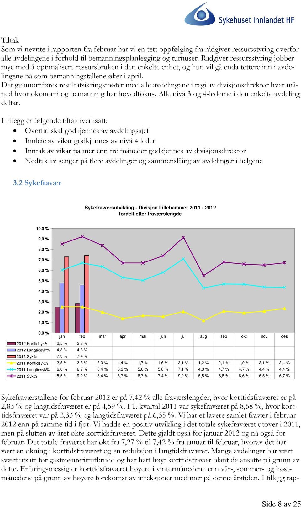 Det gjennomføres resultatsikringsmøter med alle avdelingene i regi av divisjonsdirektør hver måned hvor økonomi og bemanning har hovedfokus. Alle nivå 3 og 4-lederne i den enkelte avdeling deltar.