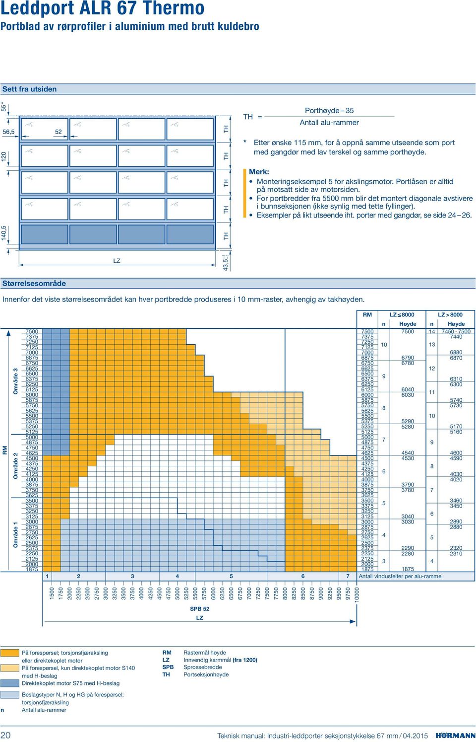 For portbredder fra mm blir det montert diagonale avstivere i bunnseksjonen (ikke synlig med tette fyllinger). Eksempler på likt utseende iht. porter med gangdør, se side 24 26.