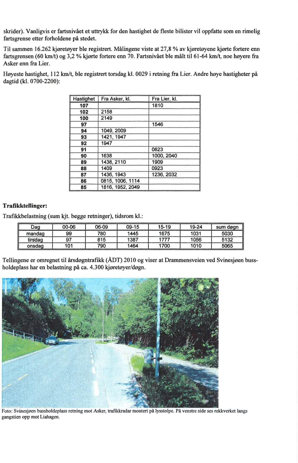 Høyeste hastighet, Il2lçûlt, ble registrert torsdag kl. 29 i retig fra Lier. Adre høye hastigheter på dagtid (kl. 7-22): Hastiohet Fra Asker. kl. Fra Lier. kl. 7 8 2 258 249 97 54 94 49,29 93 42',t, 947 92 947 9l 823 9 38.