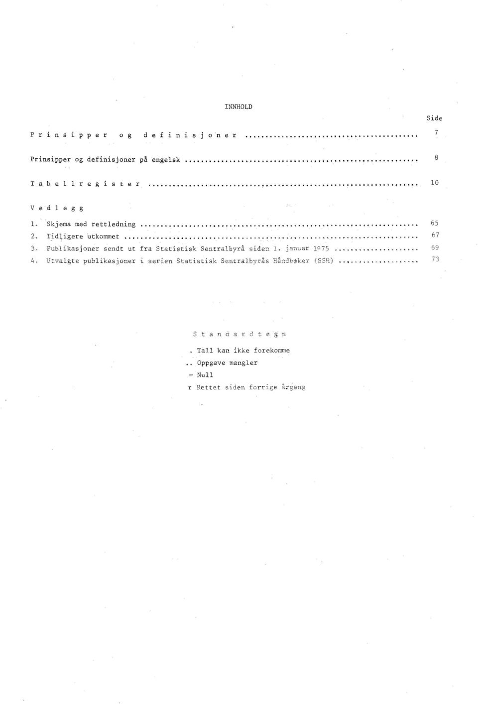 00.000000000.00*0 00 000000.000. 00,00 ea a 0 00, 0 Publikasjoner sendt ut fra Statistisk Sentralbyrå siden.