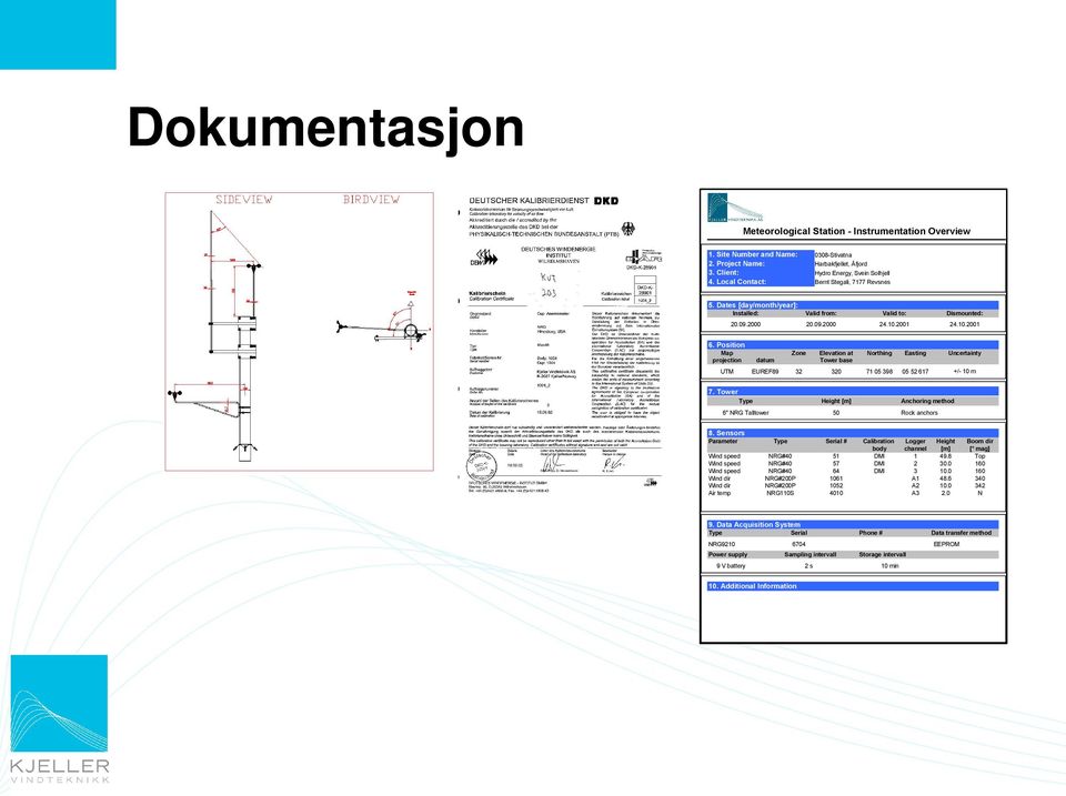 10.2001 24.10.2001 6. Position Map projection datum UTM EUREF89 Zone Elevation at Tower base Northing Easting Uncertainty 32 320 71 05 398 05 52 617 +/- 10 m 7.