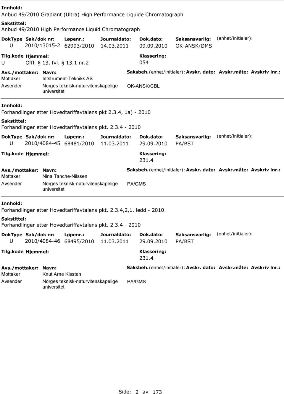 2.3.4-2010 2010/4084-45 68481/2010 29.09.2010 PA/BST 231.4 Mottaker ina Tanche-ilssen PA/GMS Forhandlinger etter Hovedtariffavtalens pkt. 2.3.4,2,1.