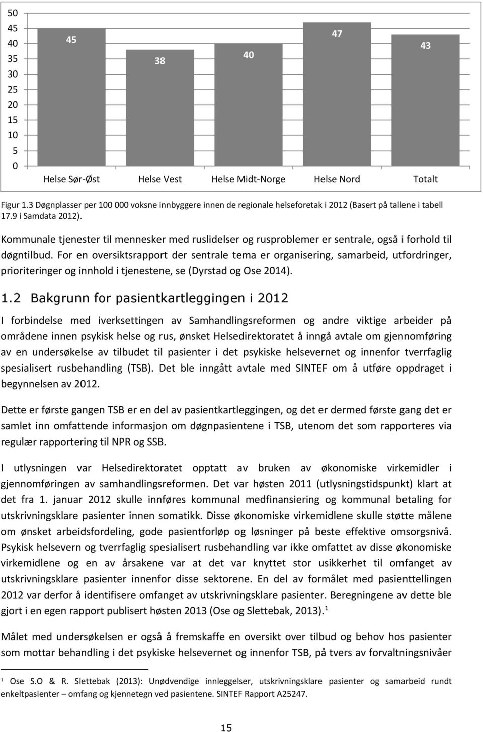 Kommunale tjenester til mennesker med ruslidelser og rusproblemer er sentrale, også i forhold til døgntilbud.