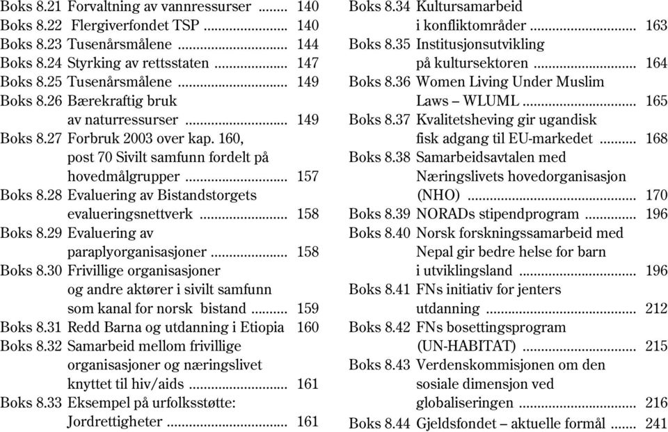 .. 158 Boks 8.29 Evaluering av paraplyorganisasjoner... 158 Boks 8.30 Frivillige organisasjoner og andre aktører i sivilt samfunn som kanal for norsk bistand... 159 Boks 8.