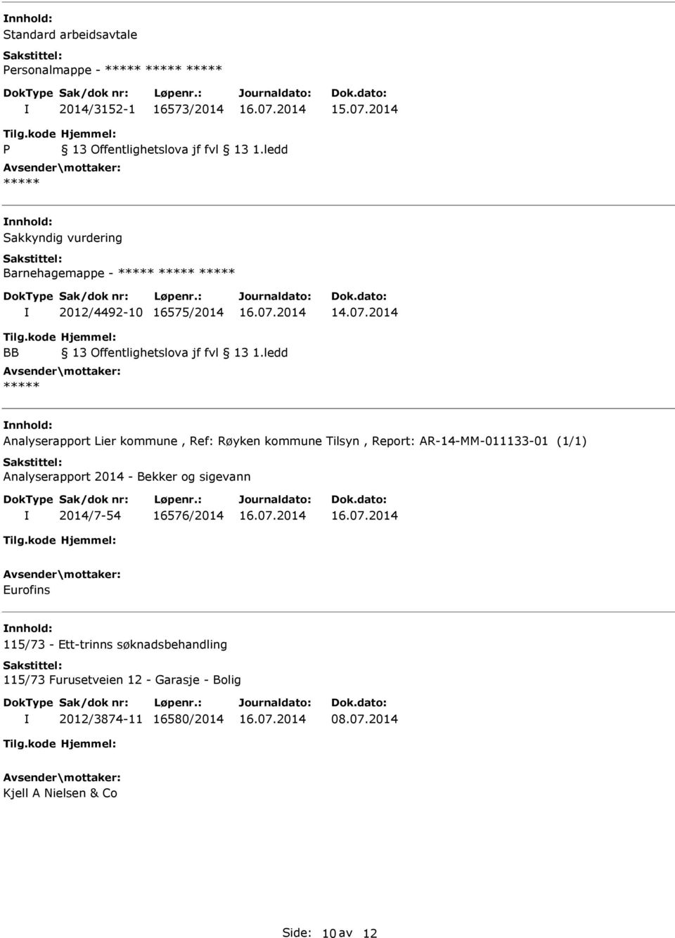 2014 BB Analyserapport Lier kommune, Ref: Røyken kommune Tilsyn, Report: AR-14-MM-011133-01 (1/1)