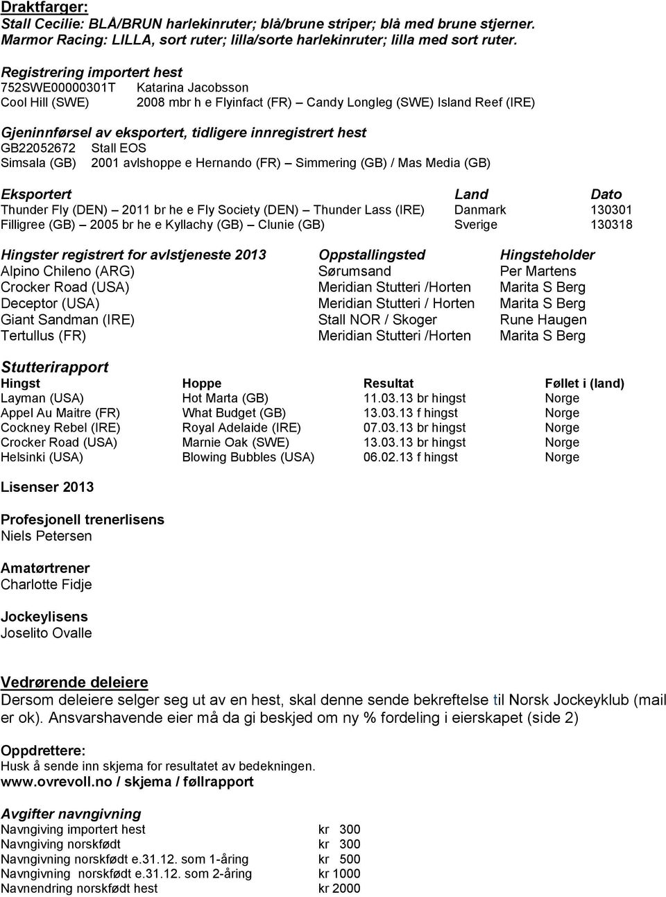 hest GB22052672 Stall EOS Simsala (GB) 2001 avlshoppe e Hernando (FR) Simmering (GB) / Mas Media (GB) Eksportert Land Dato Thunder Fly (DEN) 2011 br he e Fly Society (DEN) Thunder Lass (IRE) Danmark