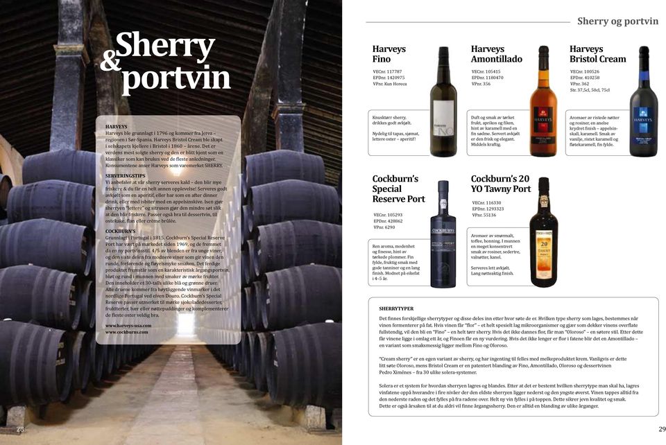 Det er verdens mest solgte sherry og den er blitt kjent som en klassiker som kan brukes ved de leste anledninger. Konsumentene anser Harveys som varemerket SHERRY.