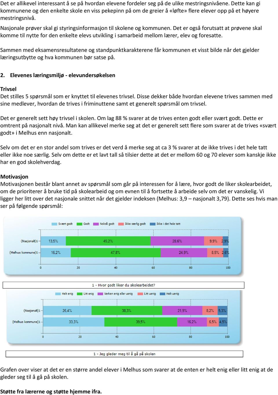 Nasjonale prøver skal gi styringsinformasjon til skolene og kommunen. Det er også forutsatt at prøvene skal komme til nytte for den enkelte elevs utvikling i samarbeid mellom lærer, elev og foresatte.