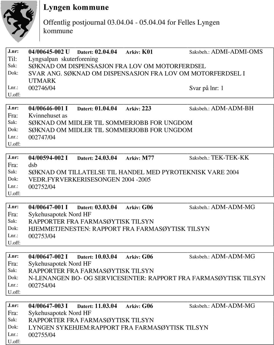 : ADM-ADM-BH Fra: Kvinnehuset as Sak: SØKNAD OM MIDLER TIL SOMMERJOBB FOR UNGDOM Dok: SØKNAD OM MIDLER TIL SOMMERJOBB FOR UNGDOM Lnr.: 002747/04 -QU, 'DWHUW $UNLY0 Saksbeh.