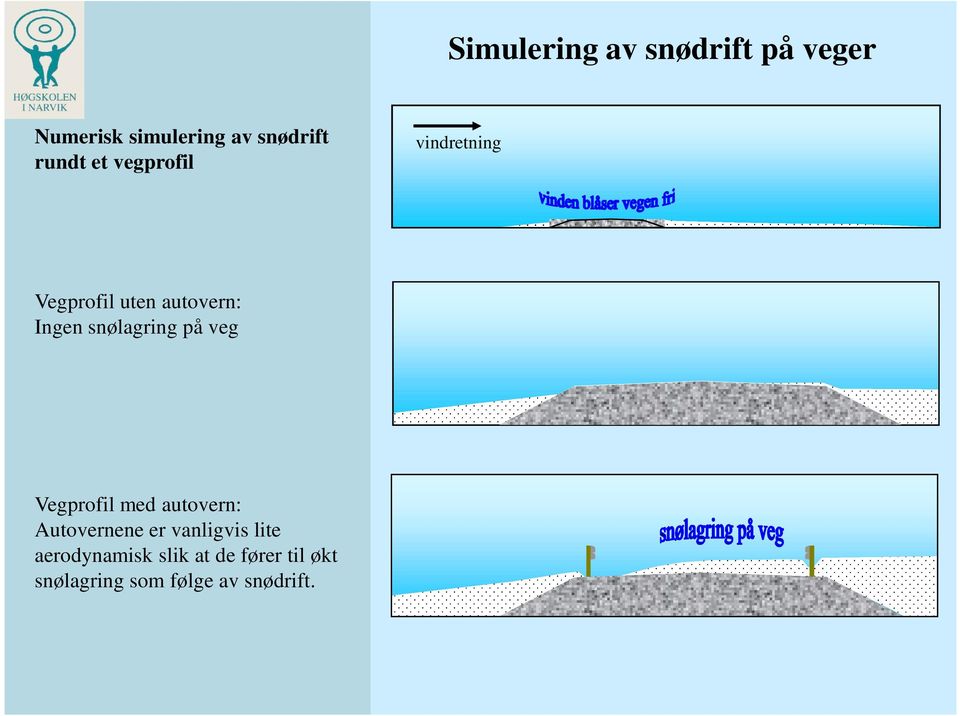 snølagring på veg Vegprofil med autovern: Autovernene er vanligvis