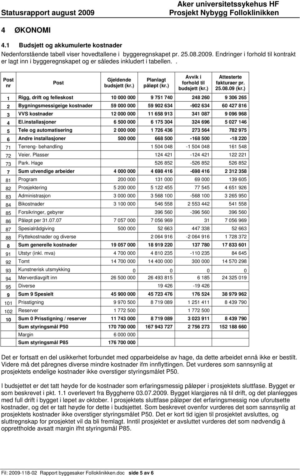 ) Attesterte fakturaer pr. 25.08.09 (kr.