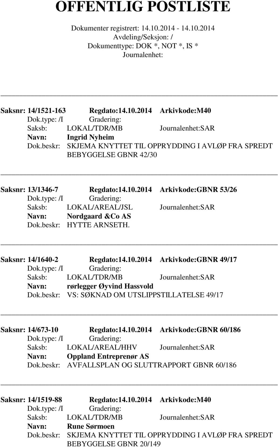 beskr: VS: SØKNAD OM UTSLIPPSTILLATELSE 49/17 Saksnr: 14/673-10 Regdato:14.10.2014 Arkivkode:GBNR 60/186 Saksb: LOKAL/AREAL/HHV SAR Oppland Entreprenør AS Dok.