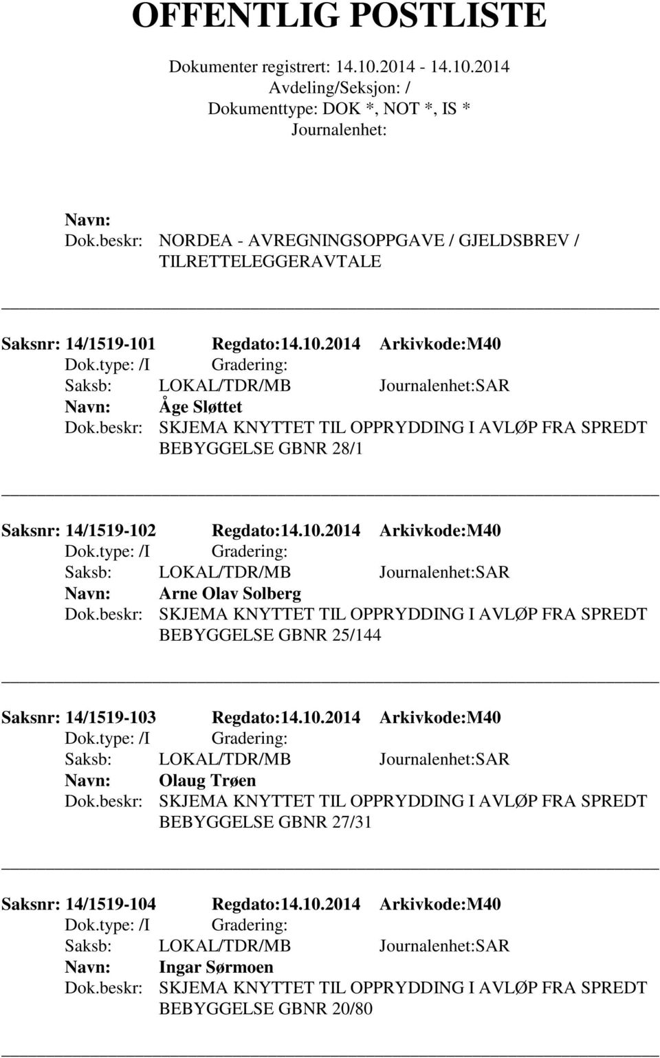 10.2014 Arkivkode:M40 Olaug Trøen BEBYGGELSE GBNR 27/31 Saksnr: 14/1519-104 Regdato:14.10.2014 Arkivkode:M40 Ingar Sørmoen BEBYGGELSE GBNR 20/80