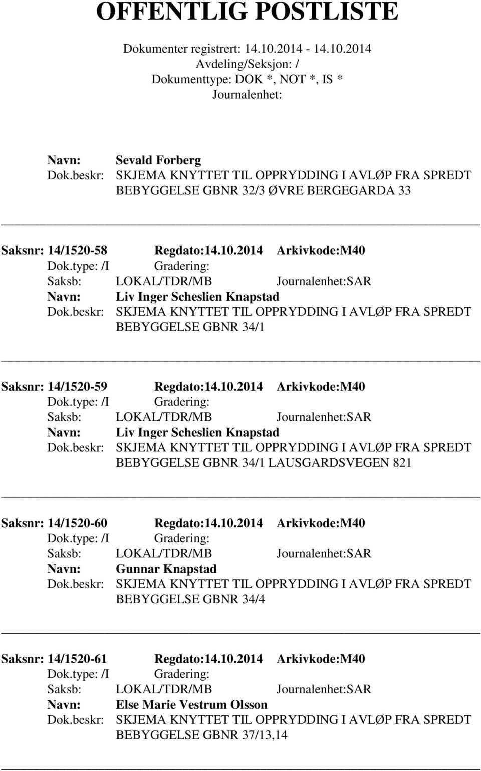 2014 Arkivkode:M40 Liv Inger Scheslien Knapstad BEBYGGELSE GBNR 34/1 LAUSGARDSVEGEN 821 Saksnr: 14/1520-60 Regdato:14.