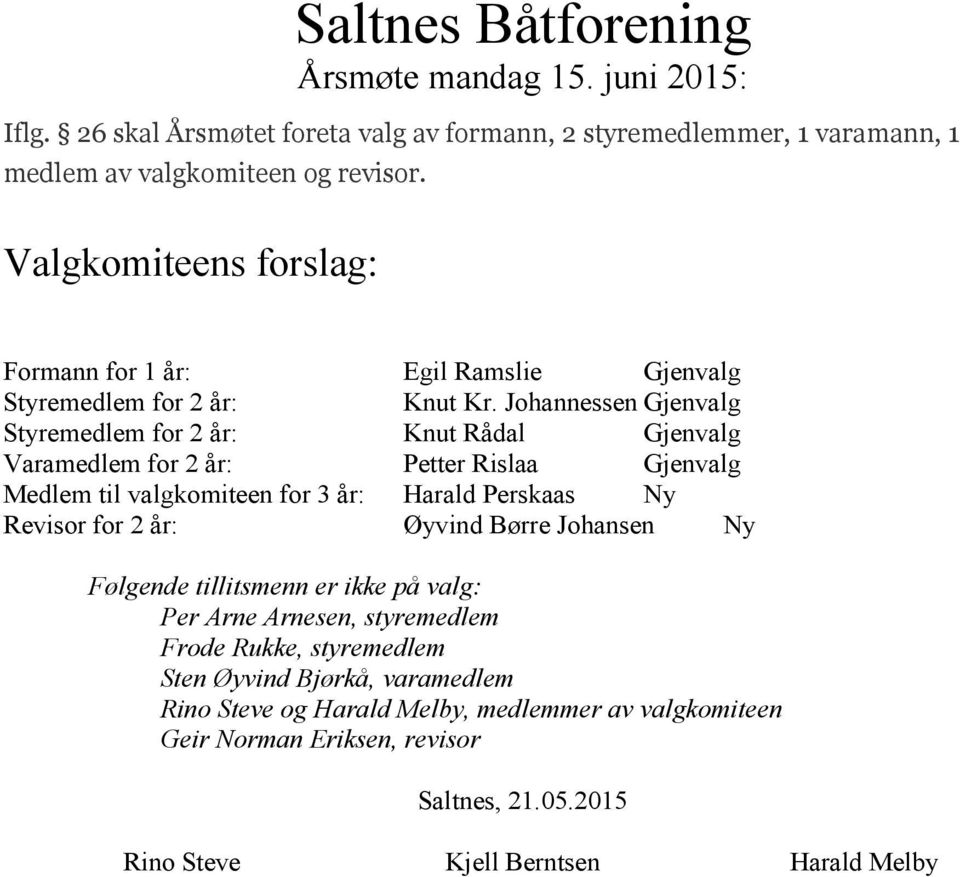 Johannessen Gjenvalg Styremedlem for 2 år: Knut Rådal Gjenvalg Varamedlem for 2 år: Petter Rislaa Gjenvalg Medlem til valgkomiteen for 3 år: Harald Perskaas Ny Revisor for 2 år: