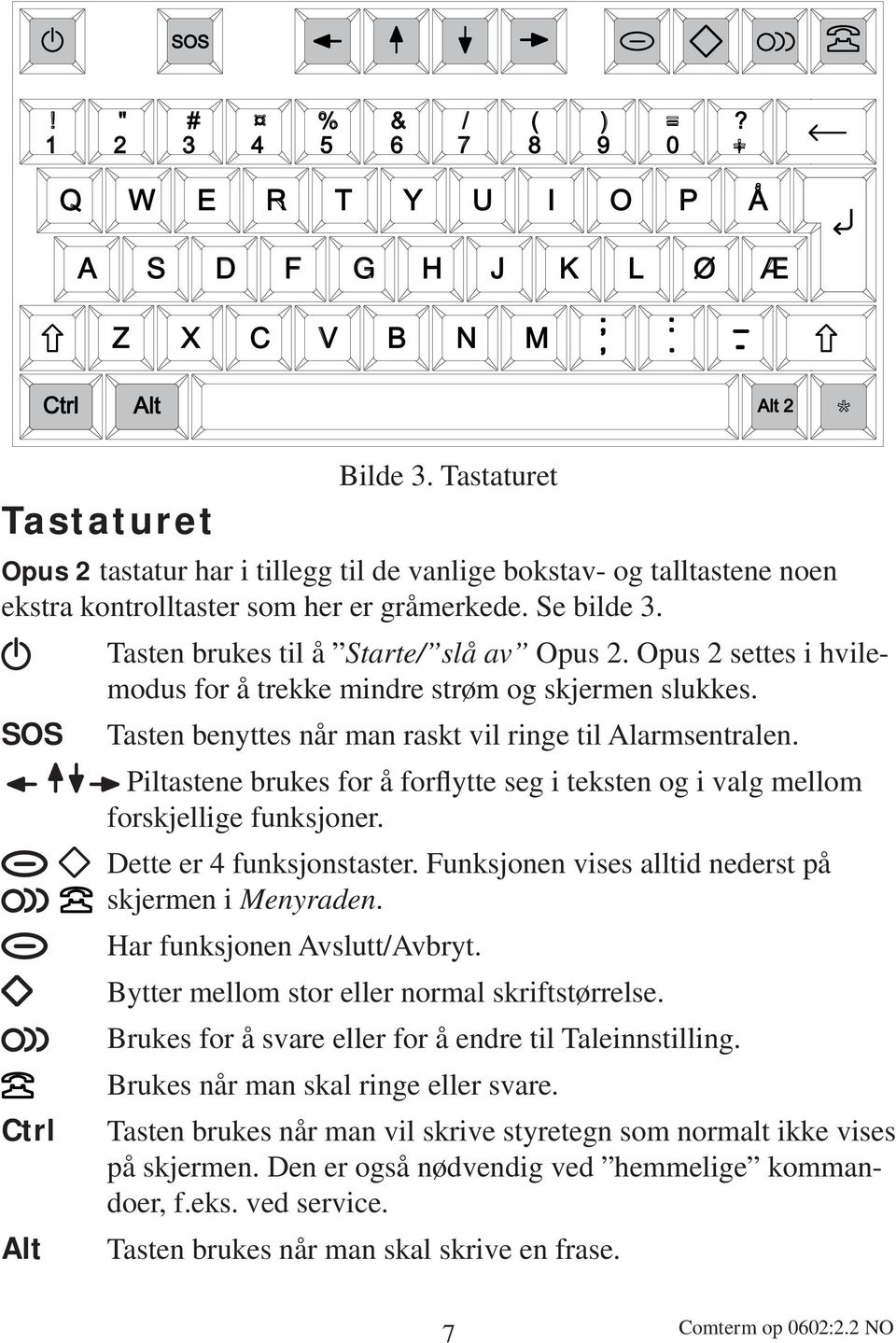 Tasten brukes til å Starte/ slå av Opus 2. Opus 2 settes i hvilemodus for å trekke mindre strøm og skjermen slukkes. SOS Tasten benyttes når man raskt vil ringe til Alarmsentralen.