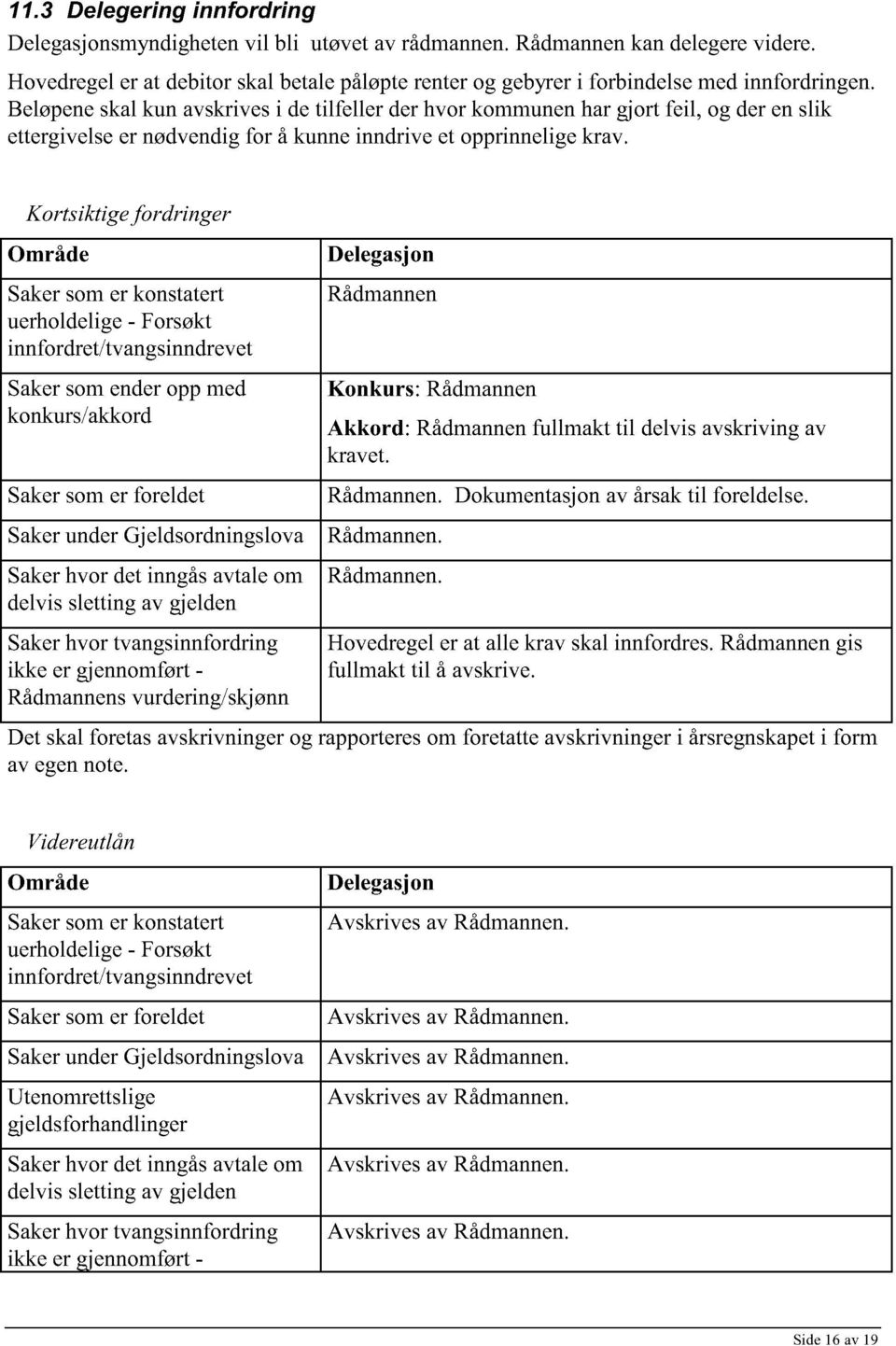 Beløpene skal kun avskrives i de tilfeller der hvor kommunen har gjort feil, og der en slik ettergivelse er nødvendig for å kunne inndrive et opprinnelige krav.