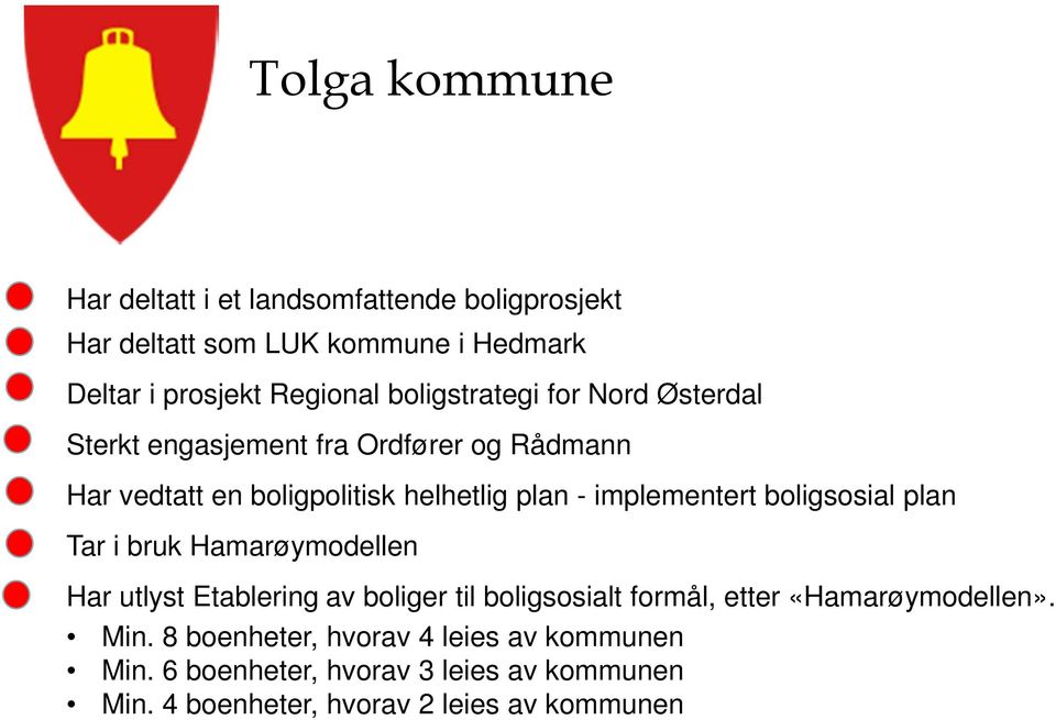 implementert boligsosial plan Tar i bruk Hamarøymodellen Har utlyst Etablering av boliger til boligsosialt formål, etter