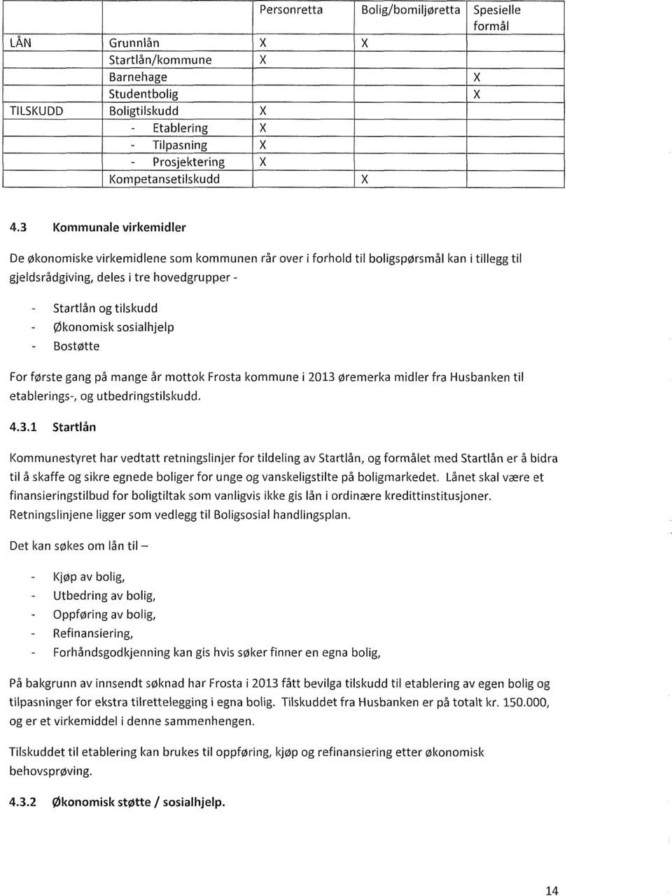 sosialhjelp Bostøtte For første gang på mange år mottok Frosta kommune i 2013 