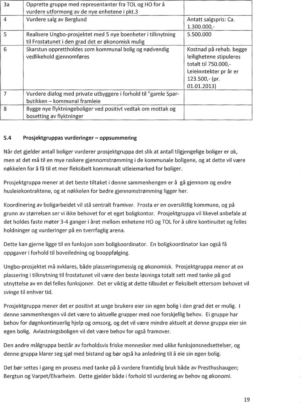 000 til Frostatunet i den grad det er økonomisk mulig 6 Skarstun opprettholdes som kommunal bolig og nødvendig Kostnad på rehab. begge vedlikehold gjennomføres leilighetene stipuleres totalt til 750.