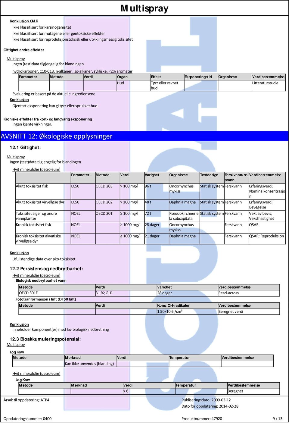 eksponering kan gi tørr eller sprukket hud. Kroniske effekter fra kort- og langvarig eksponering Ingen kjente virkninger. AVSNITT 12: Økologiske opplysninger 12.