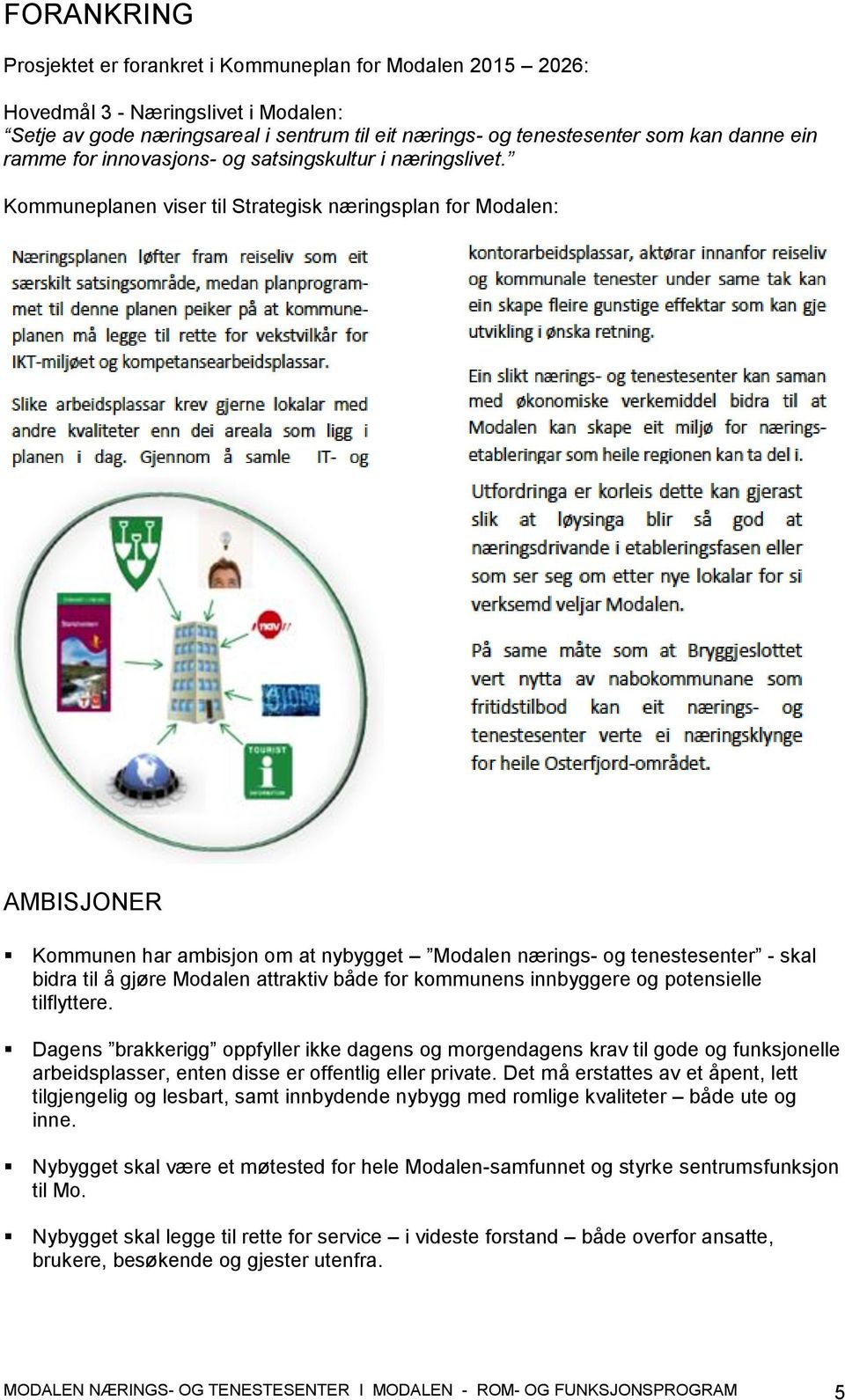 Kommuneplanen viser til Strategisk næringsplan for Modalen: AMBISJONER Kommunen har ambisjon om at nybygget Modalen nærings- og tenestesenter - skal bidra til å gjøre Modalen attraktiv både for