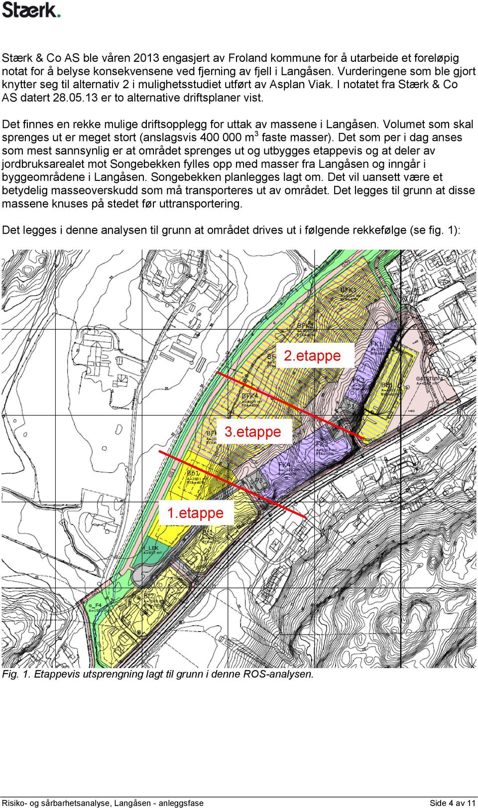 Det finnes en rekke mulige driftsopplegg for uttak av massene i Langåsen. Volumet som skal sprenges ut er meget stort (anslagsvis 400 000 m 3 faste masser).