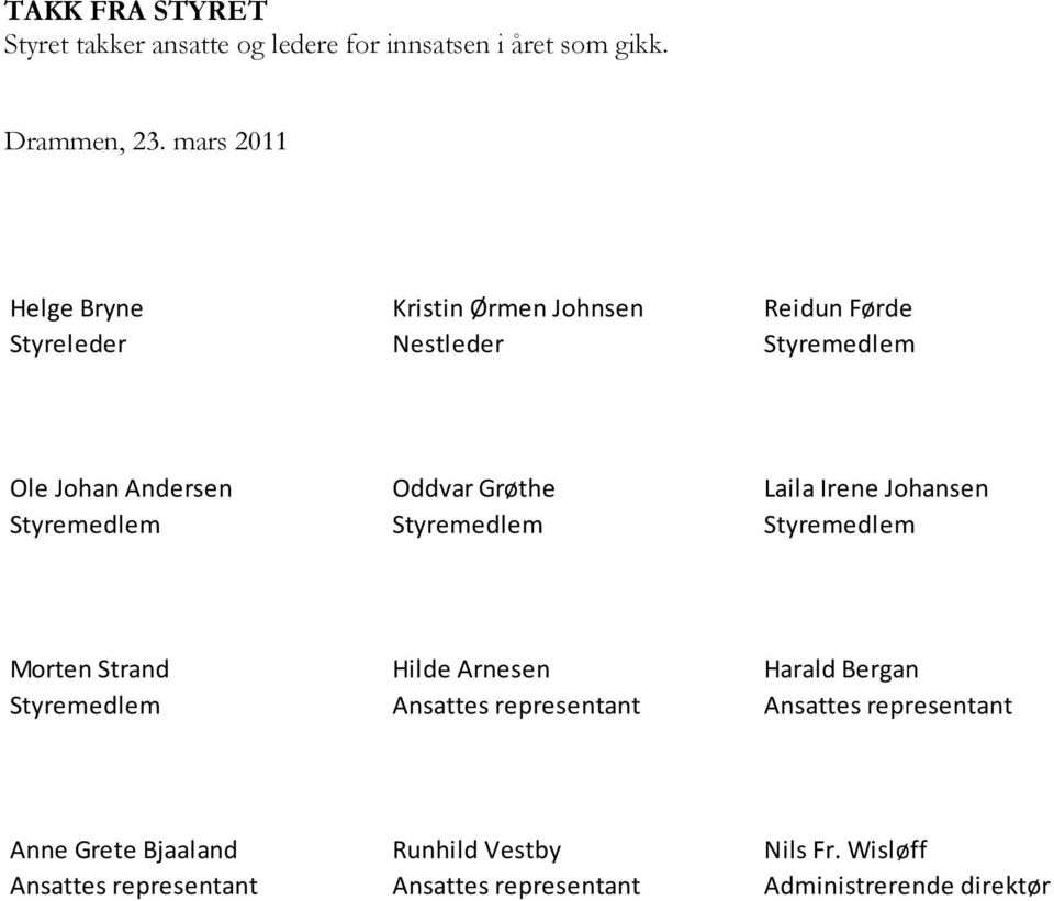 Laila Irene Johansen Styremedlem Styremedlem Styremedlem Morten Strand Hilde Arnesen Harald Bergan Styremedlem Ansattes