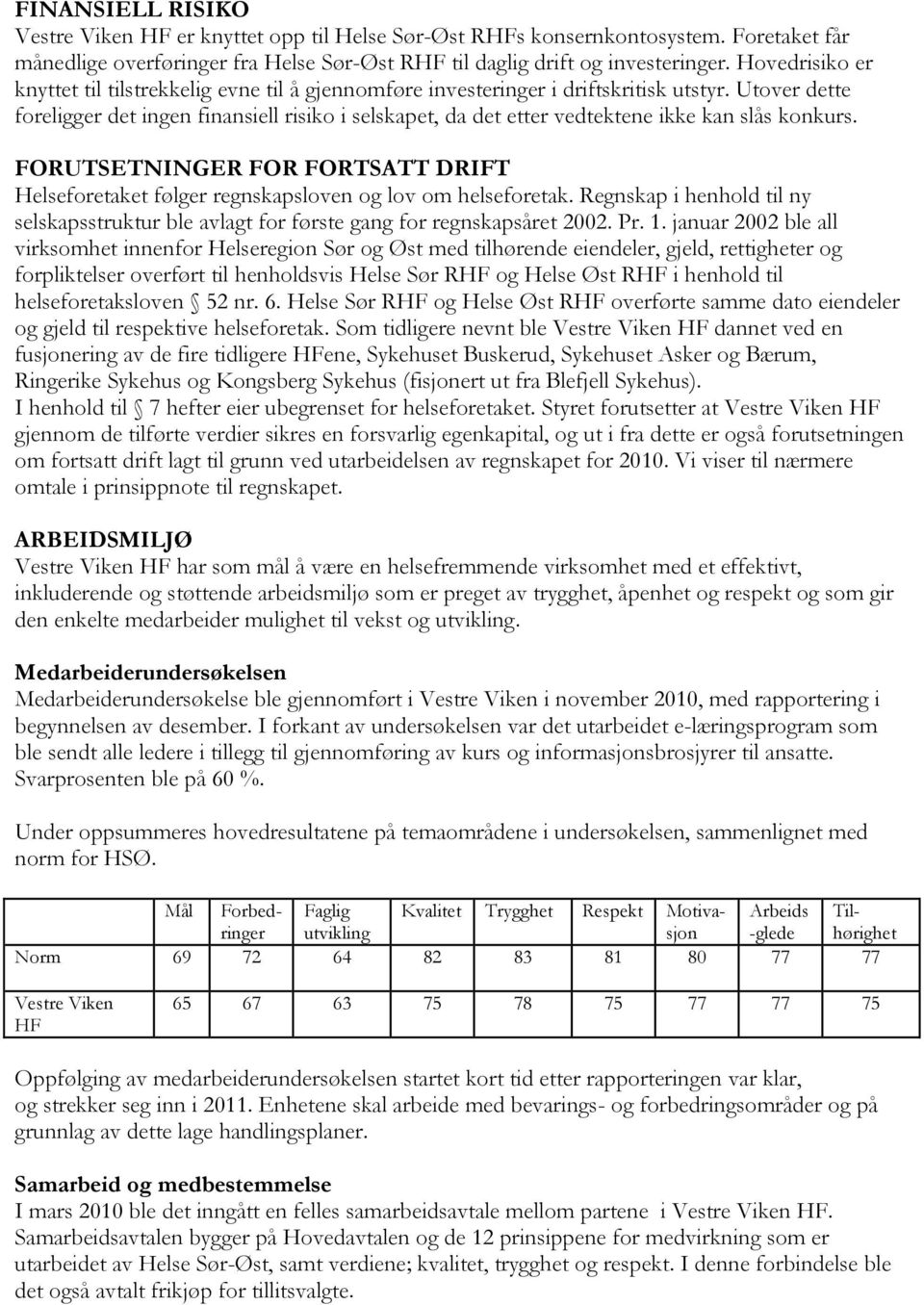 Utover dette foreligger det ingen finansiell risiko i selskapet, da det etter vedtektene ikke kan slås konkurs.