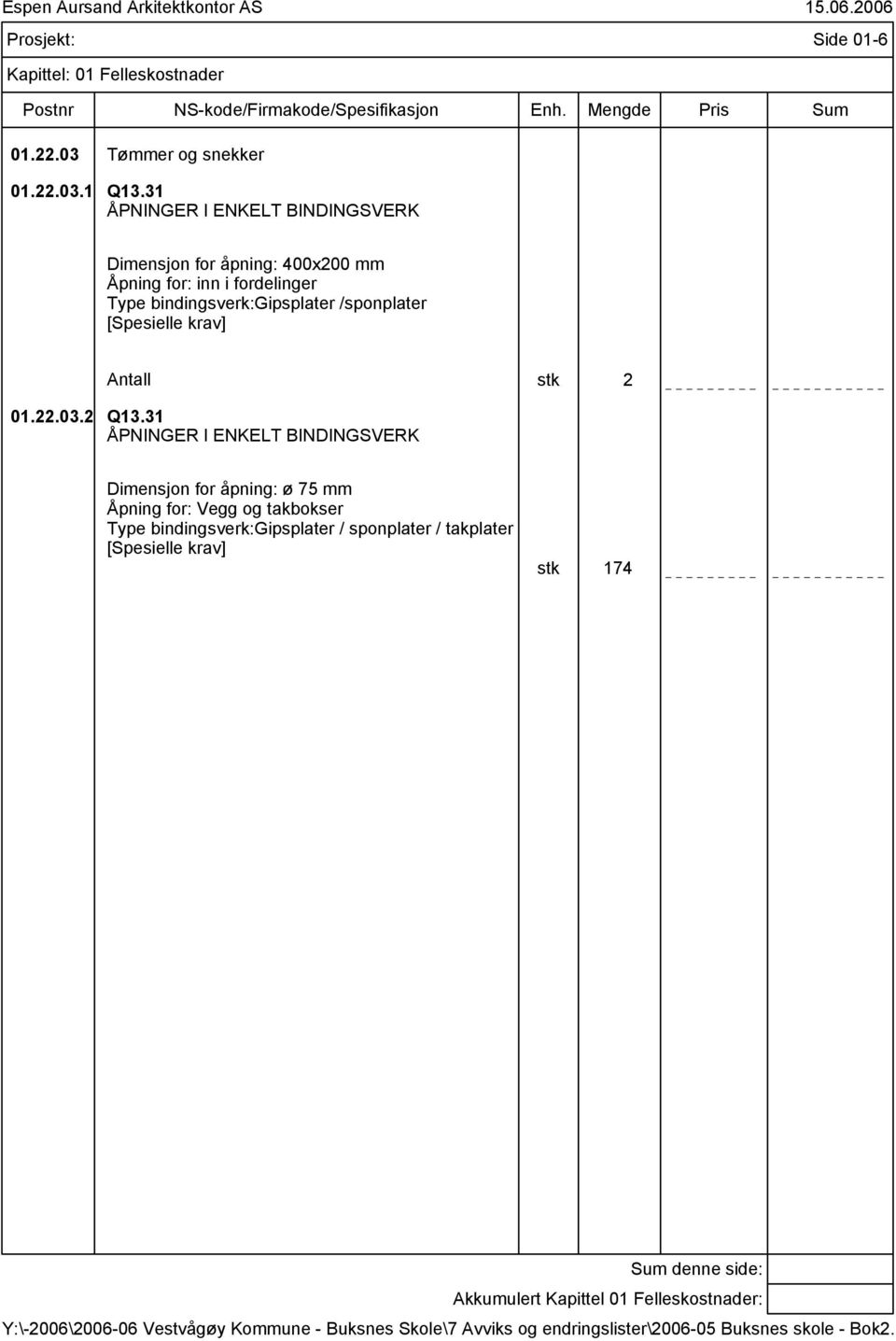 bindingsverk:gipsplater /sponplater Antall stk 2 01.22.03.2 Q13.