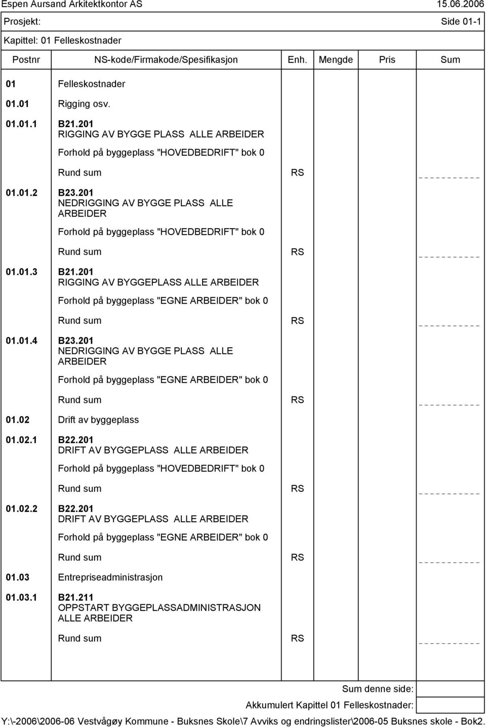 201 RIGGING AV BYGGEPLASS ALLE ARBEIDER Forhold på byggeplass "EGNE ARBEIDER" bok 0 Rund sum RS 01.01.4 B23.