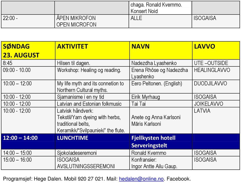 10:00-12:00 Sjamanisme i en ny tid Eirik Myrhaug 10:00-12:00 Latvian and Estonian folkmusic Tai Tai JOIKELAVVO 10:00-12:00 Latvisk håndverk:.