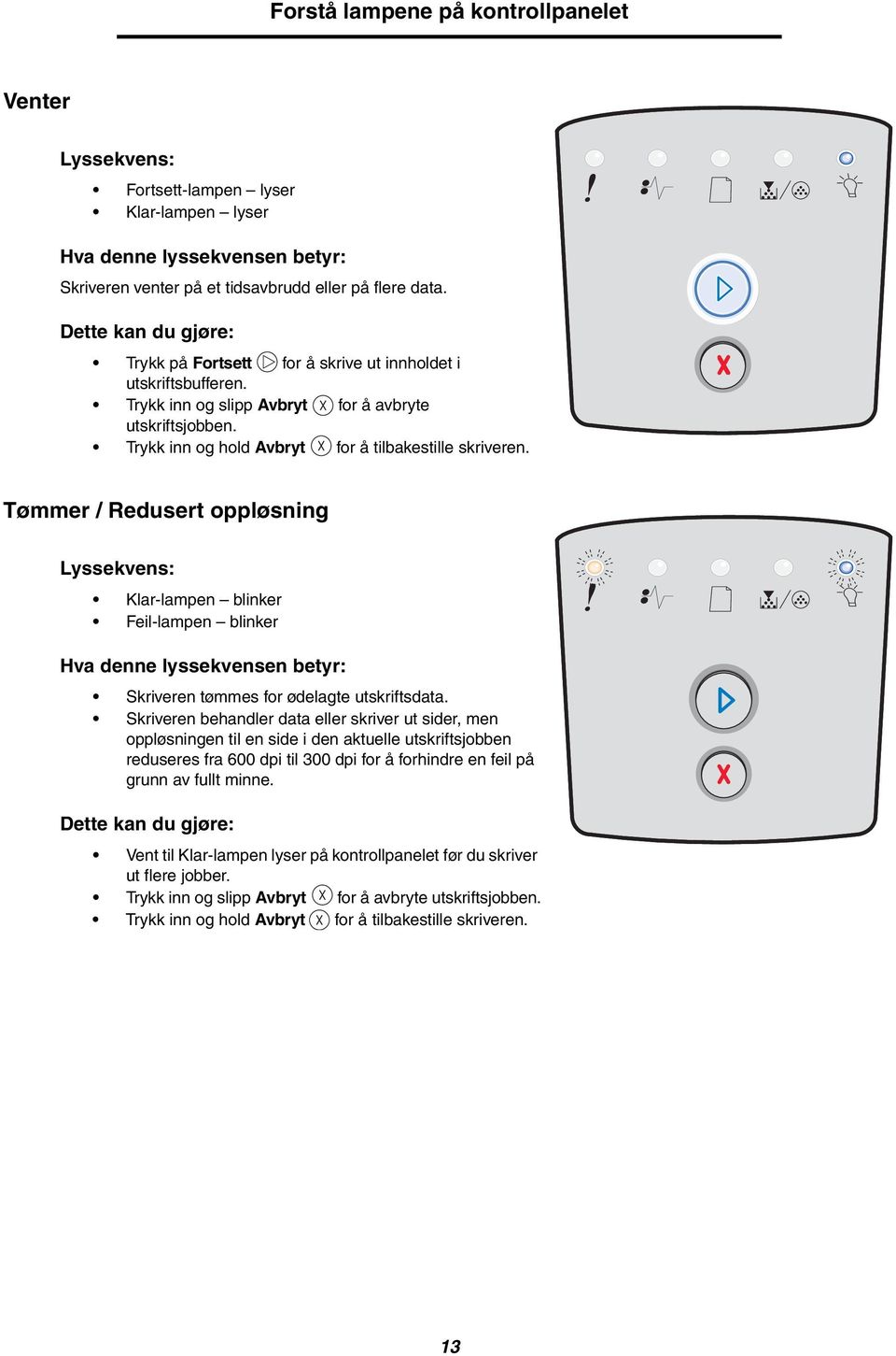 Tømmer / Redusert oppløsning Lyssekvens: Klar-lampen blinker Feil-lampen blinker Hva denne lyssekvensen betyr: Skriveren tømmes for ødelagte utskriftsdata.