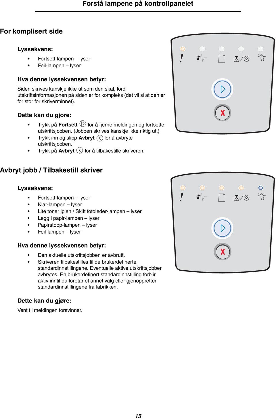 (Jobben skrives kanskje ikke riktig ut.) Trykk inn og slipp Avbryt for å avbryte utskriftsjobben. Trykk på Avbryt for å tilbakestille skriveren.