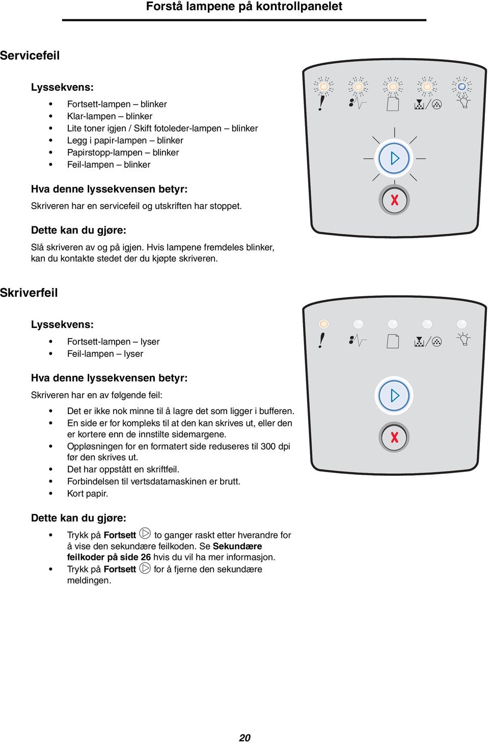 Hvis lampene fremdeles blinker, kan du kontakte stedet der du kjøpte skriveren.