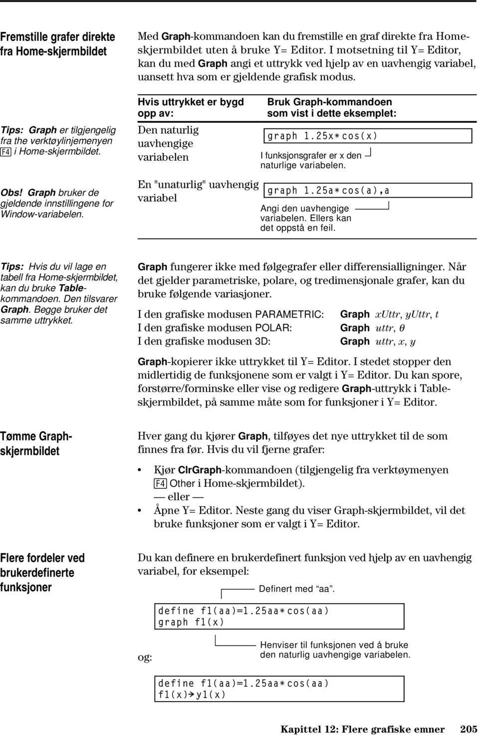 I motsetning til Y= Editor, kan du med Graph angi et uttrykk ved hjelp av en uavhengig variabel, uansett hva som er gjeldende grafisk modus.