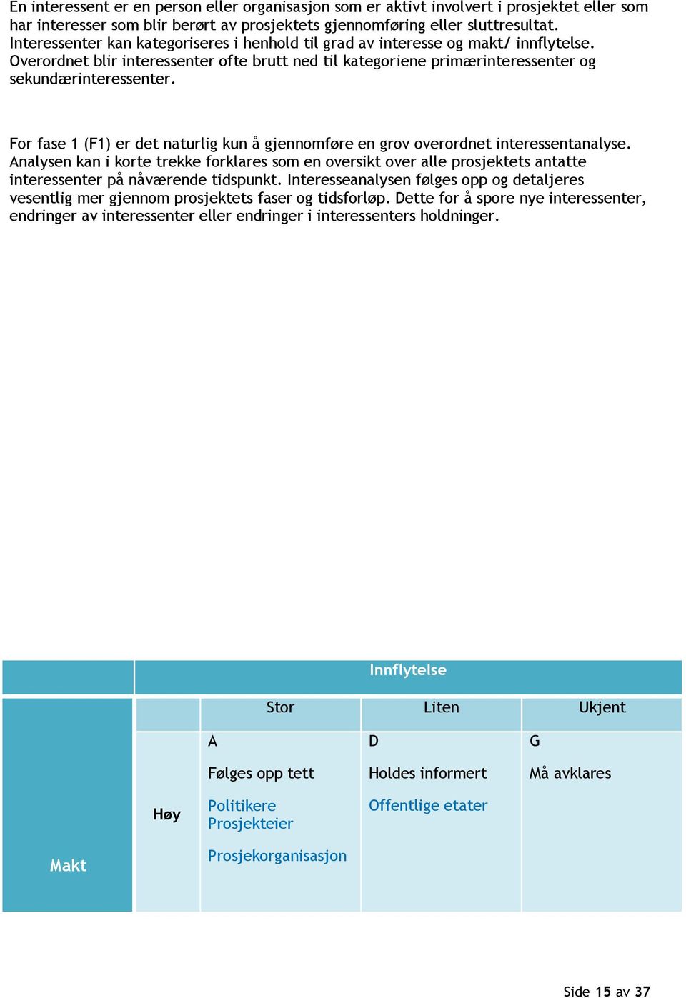 For fase 1 (F1) er det naturlig kun å gjennomføre en grov overordnet interessentanalyse.