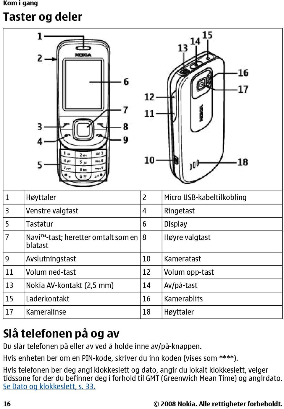 av Du slår telefonen på eller av ved å holde inne av/på-knappen. Hvis enheten ber om en PIN-kode, skriver du inn koden (vises som ****).