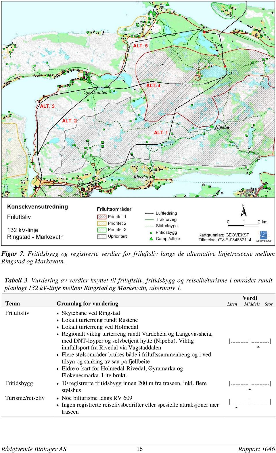 Tema Friluftsliv Fritidsbygg Grunnlag for vurdering Skytebane ved Ringstad Lokalt turterreng rundt Rustene Lokalt turterreng ved Holmedal Regionalt viktig turterreng rundt Vardeheia og Langevassheia,