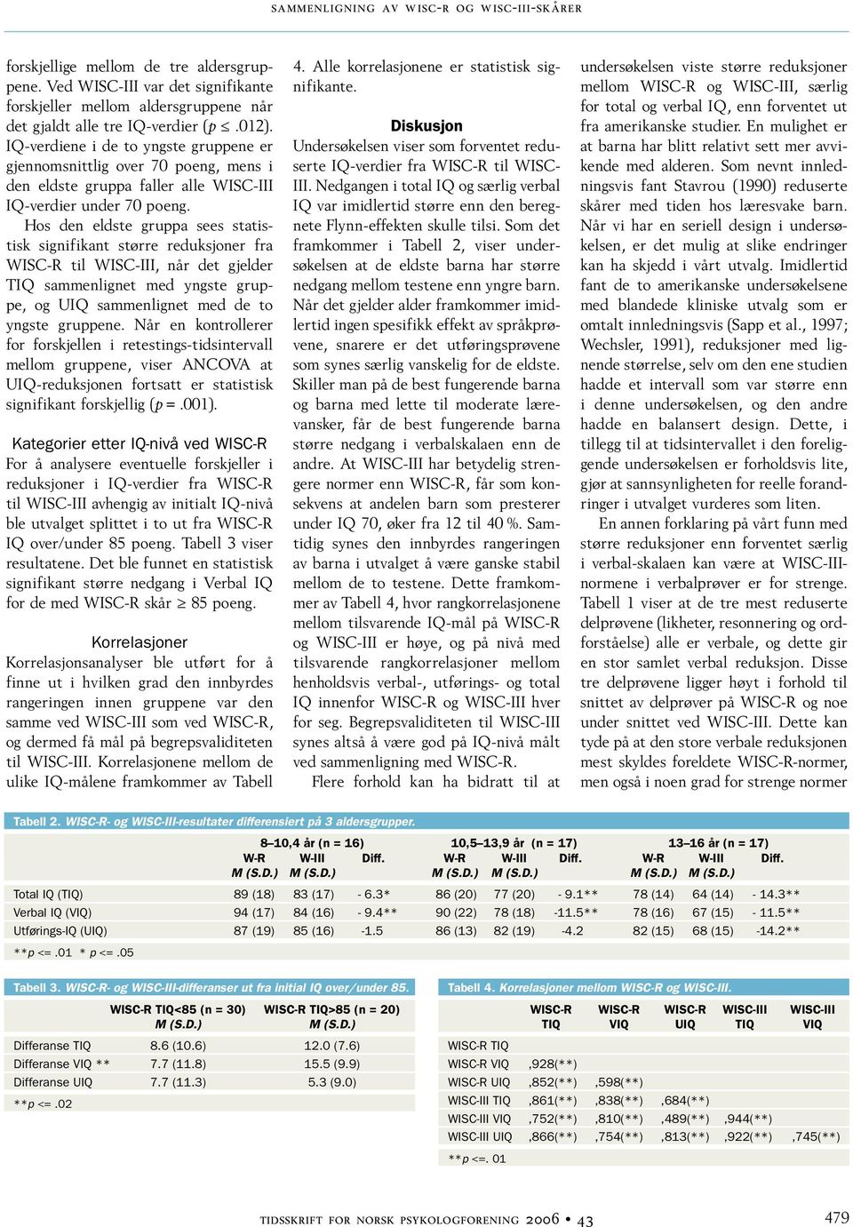 Hos den eldste gruppa sees statistisk signifikant større reduksjoner fra WISC-R til WISC-III, når det gjelder TIQ sammenlignet med yngste gruppe, og UIQ sammenlignet med de to yngste gruppene.