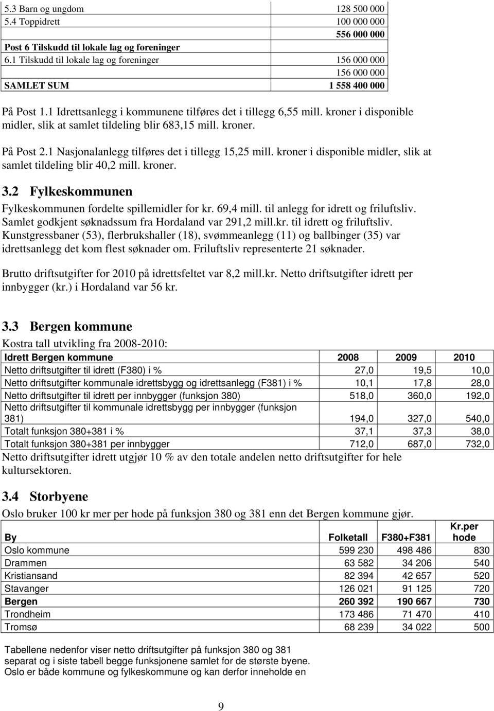 kroner i disponible midler, slik at samlet tildeling blir 683,15 mill. kroner. På Post 2.1 Nasjonalanlegg tilføres det i tillegg 15,25 mill.