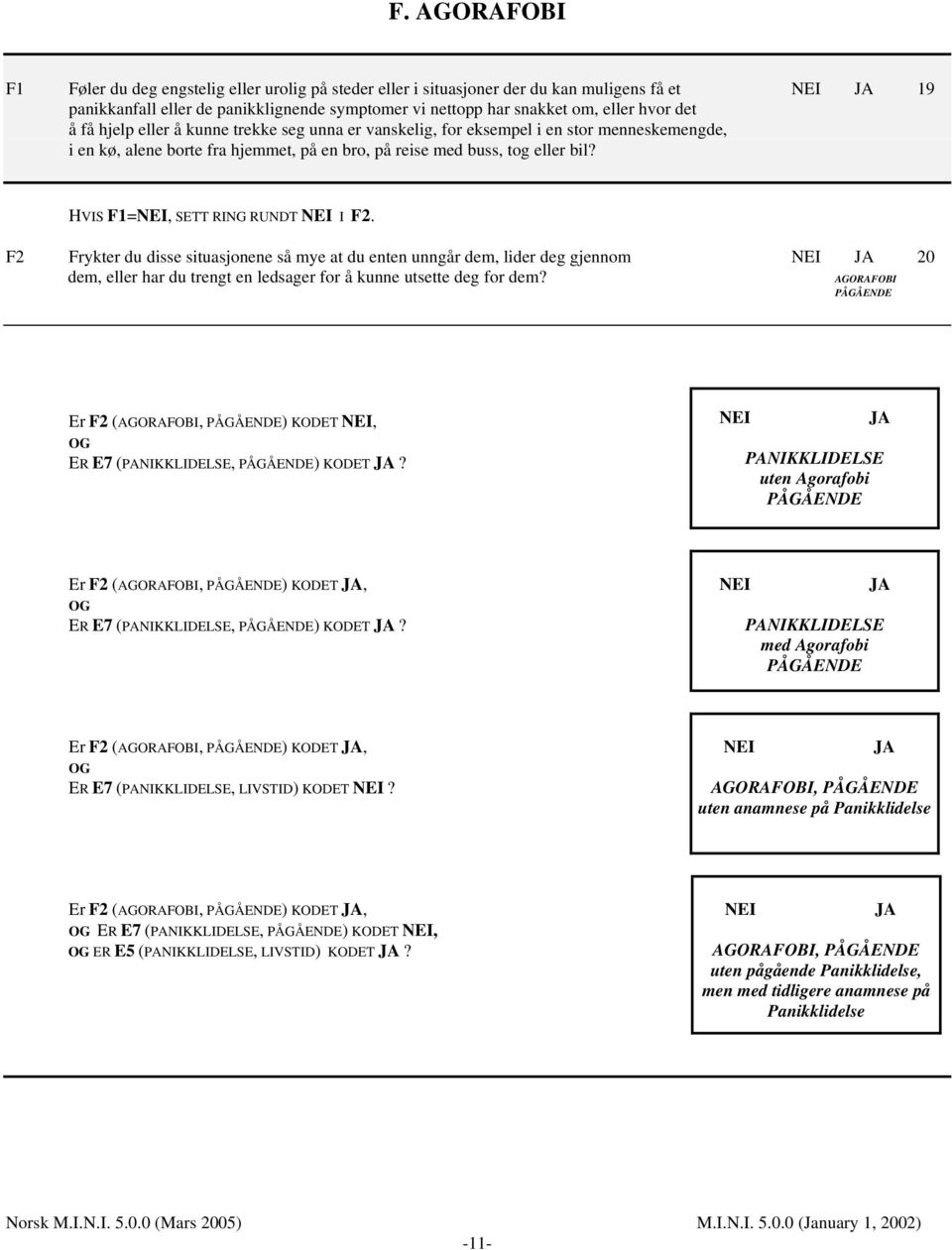 HVIS F1=, SETT RING RUNDT I F2. F2 Frykter du disse situasjonene så mye at du enten unngår dem, lider deg gjennom 20 dem, eller har du trengt en ledsager for å kunne utsette deg for dem?