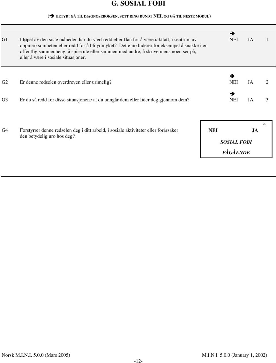 Dette inkluderer for eksempel å snakke i en offentlig sammenheng, å spise ute eller sammen med andre, å skrive mens noen ser på, eller å være i sosiale situasjoner.