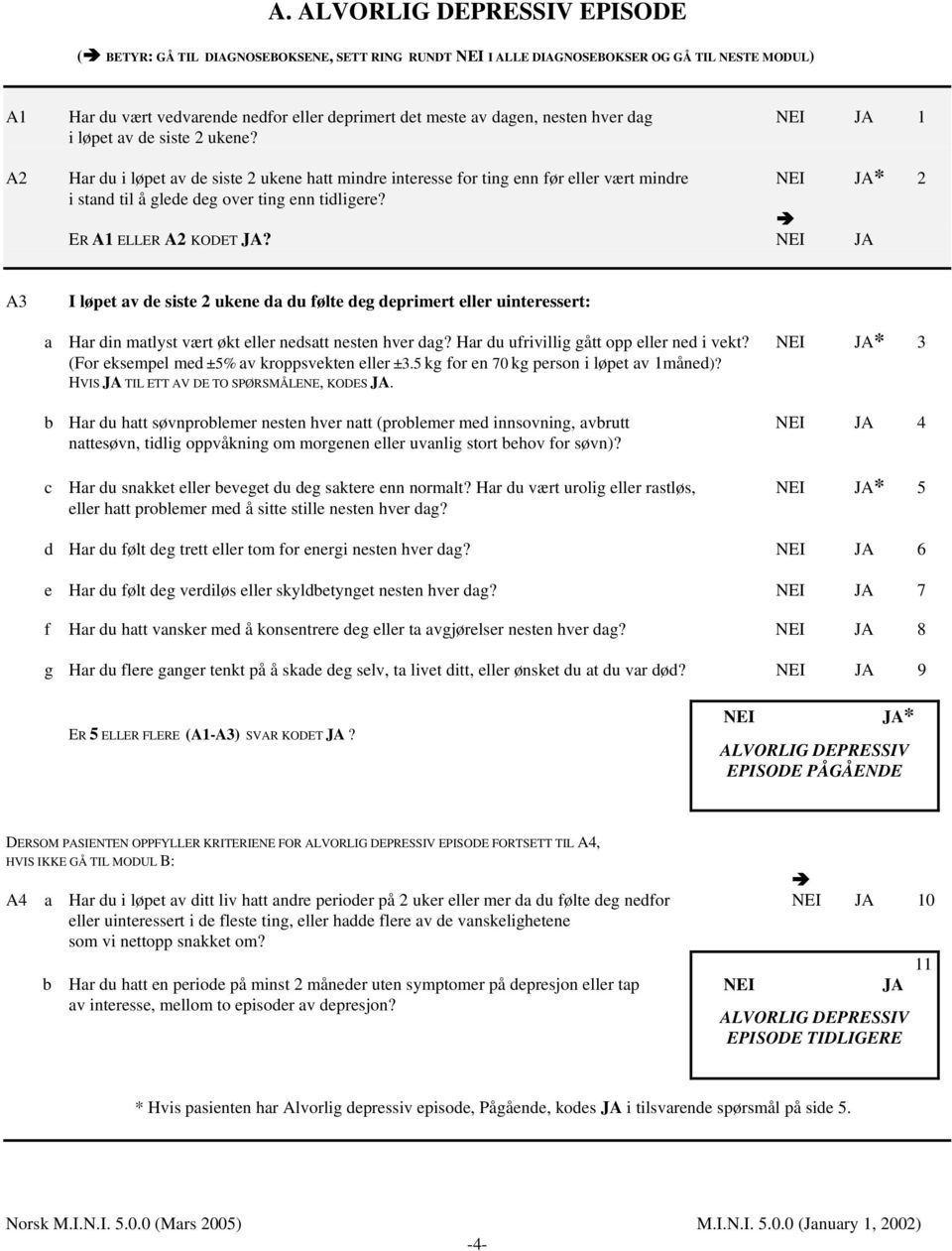 ER A1 ELLER A2 KODET? A3 I løpet av de siste 2 ukene da du følte deg deprimert eller uinteressert: a Har din matlyst vært økt eller nedsatt nesten hver dag?